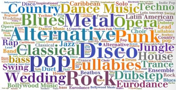 Разные музыкальные стили и направления