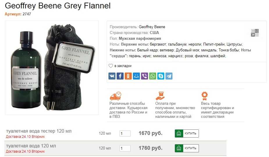 Geoffrey Beene Grey Flannel