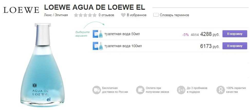 LOEWE Agua de Loewe el